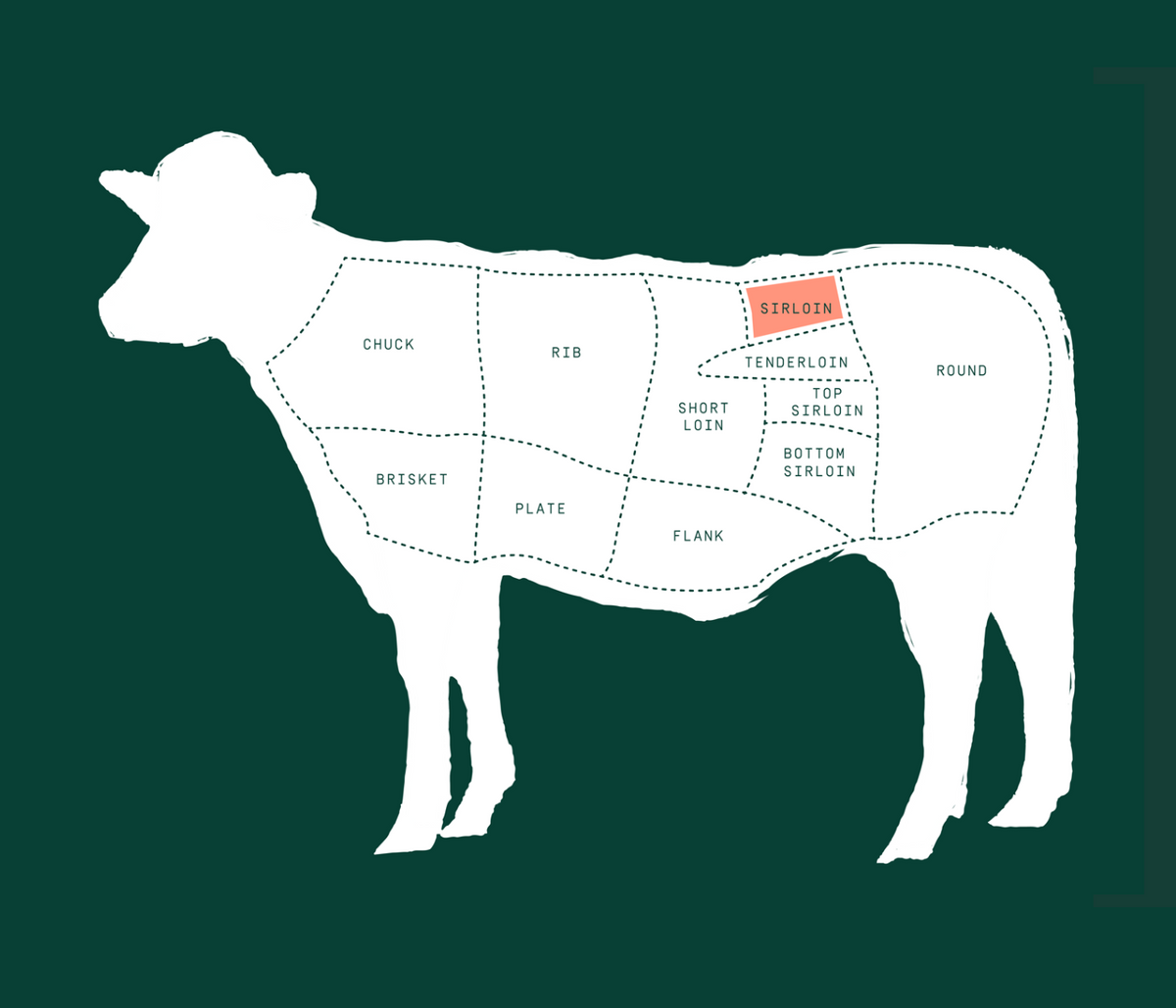 Sakura Wagyu