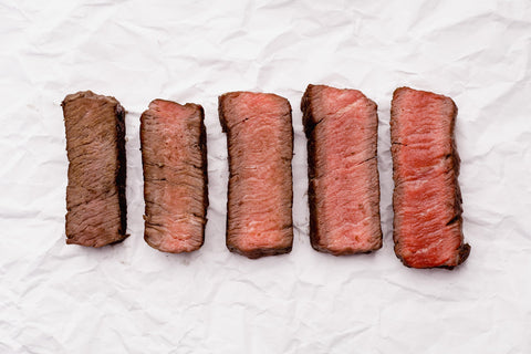 Steak Temperatures