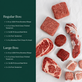 A food product listing graphic showing raw beef cuts and ground beef arranged on white paper next to a dark green text panel listing contents for Regular Box and Large Box packages.