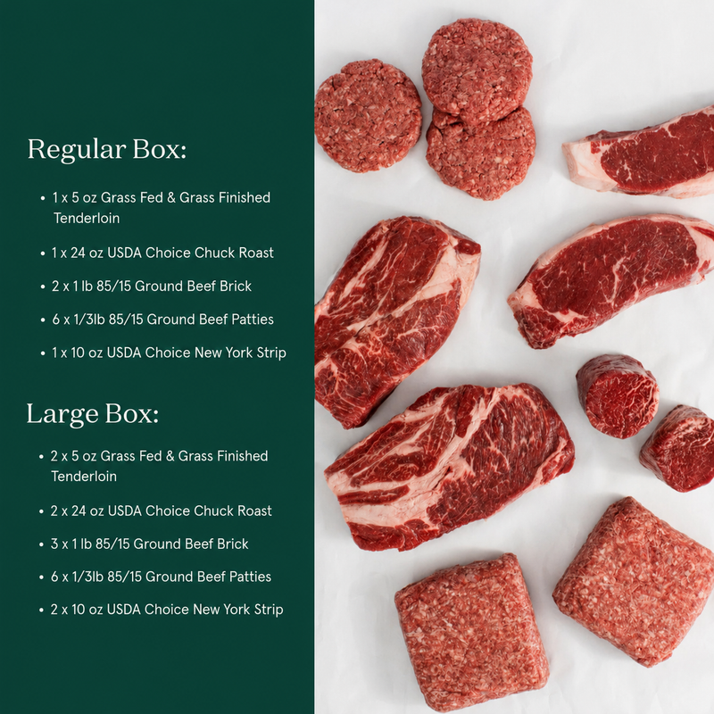A product listing graphic showing raw beef cuts and patties arranged on a white surface next to a dark green text panel detailing package contents for Regular Box and Large Box sizes.