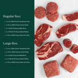 Comparison of raw meat contents in a regular and large box on a white background.